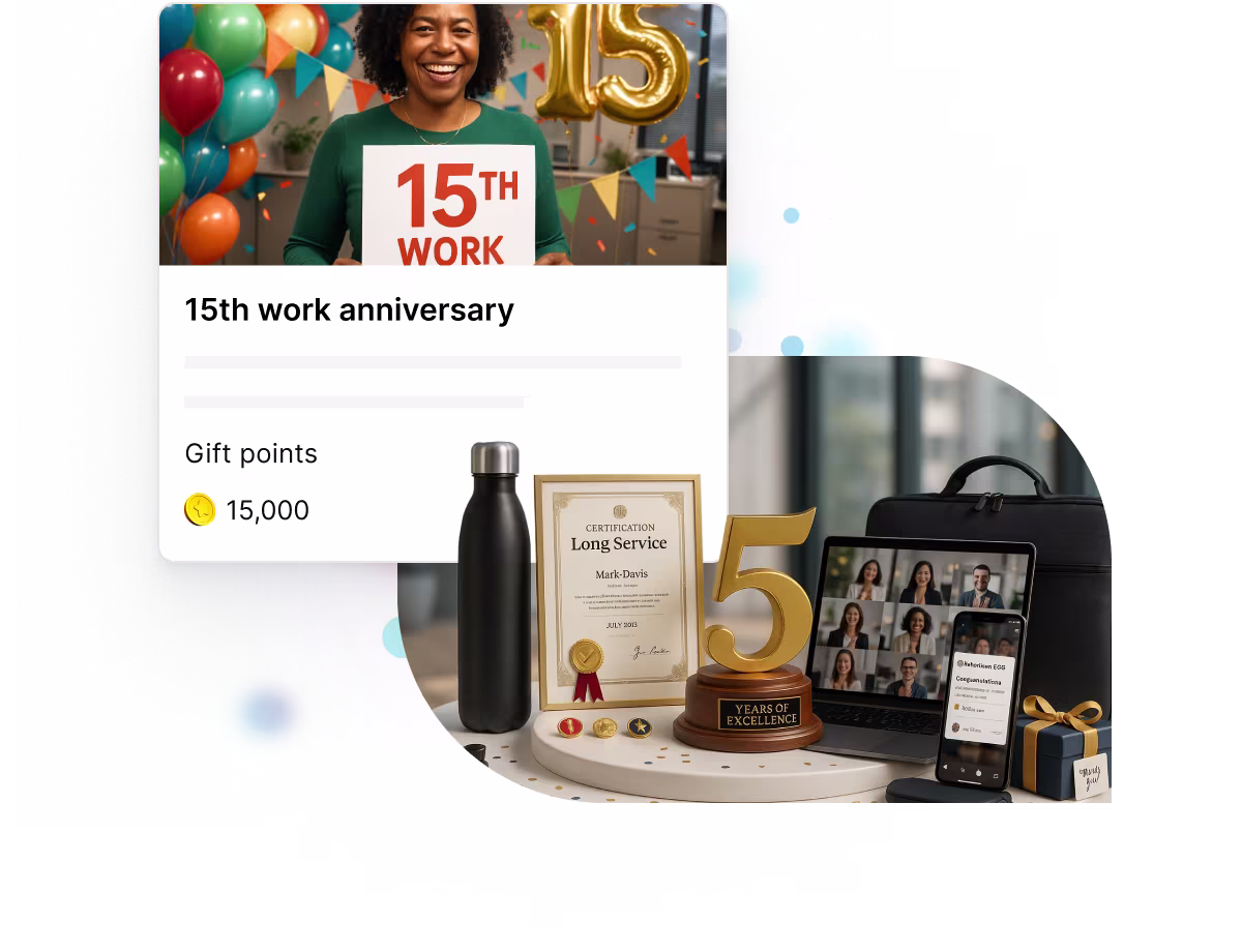 Milestone rewards dashboard