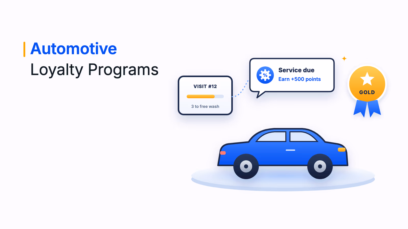 Automotive loyalty programs: Types and best practices