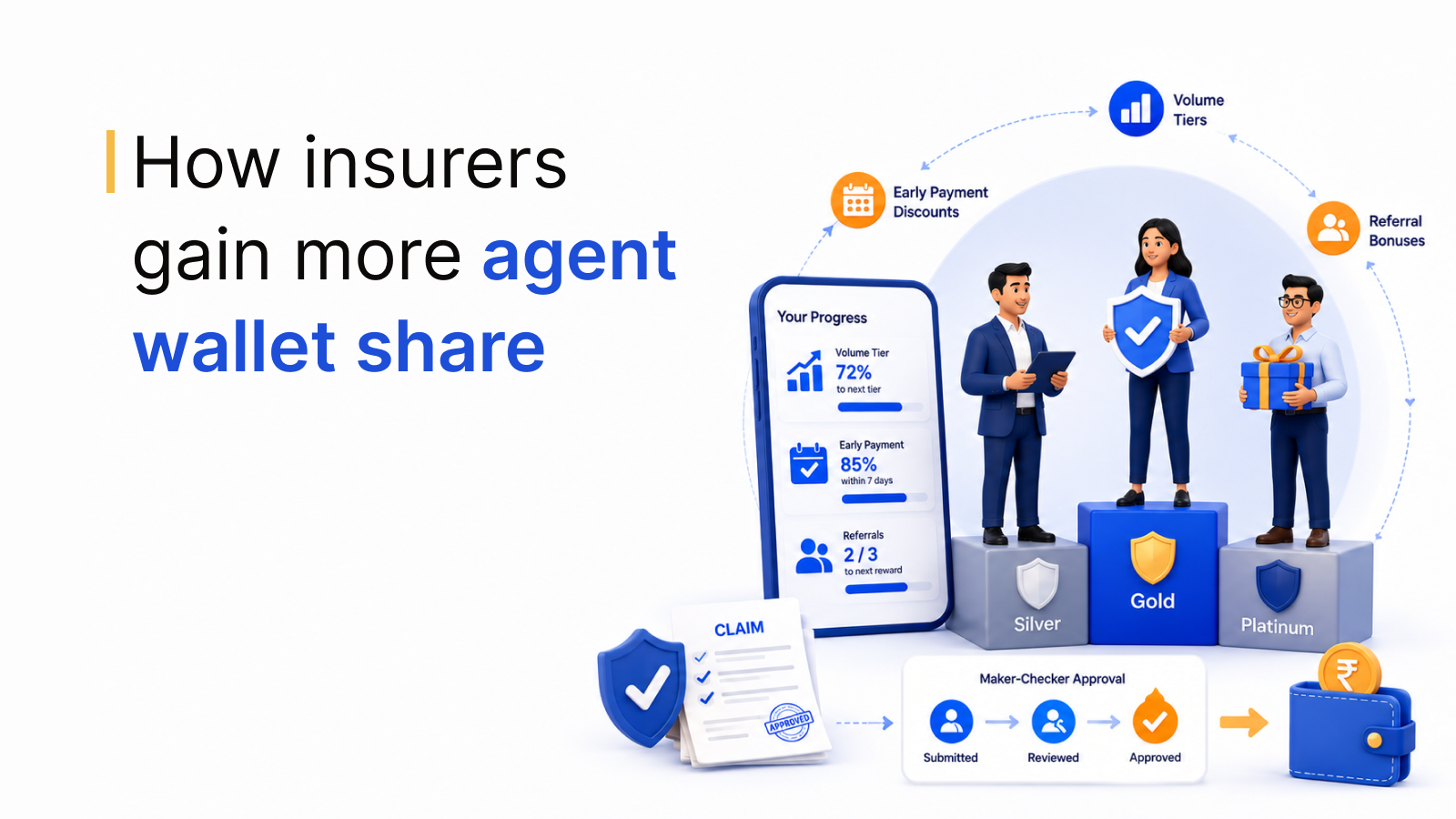 Beyond commission: how insurance carriers can win more agent share of wallet